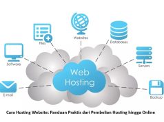 Cara Hosting Website: Panduan Praktis dari Pembelian Hosting hingga Online Cara Hosting Website Panduan Praktis dari Pembelian Hosting hingga Online