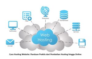 Cara Hosting Website: Panduan Praktis dari Pembelian Hosting hingga Online Cara Hosting Website Panduan Praktis dari Pembelian Hosting hingga Online