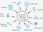 Cara Meningkatkan SEO Google Panduan Lengkap agar Website Naik Peringkat