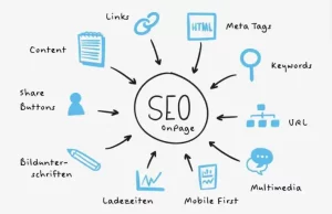 Cara Meningkatkan SEO Google: Panduan Lengkap agar Website Naik Peringkat Cara Meningkatkan SEO Google Panduan Lengkap agar Website Naik Peringkat